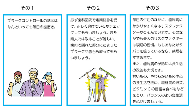 歯周病予防の極意